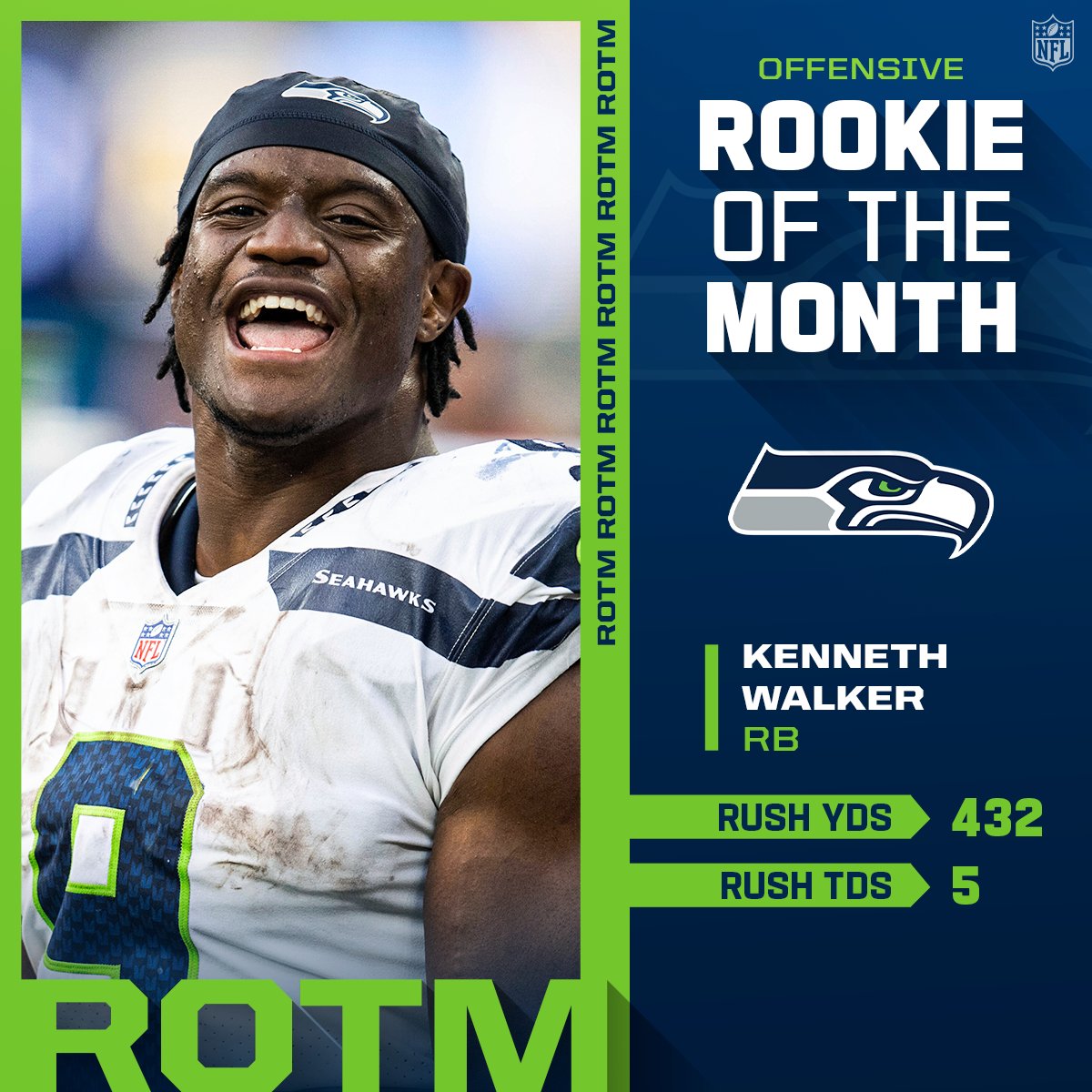 NFL's tweet photo. The @Seahawks sweep the Rookies of the Month for October!

@Kenneth_Walker9 @_Tariqwoolen https://t.co/d4abBPMh4I