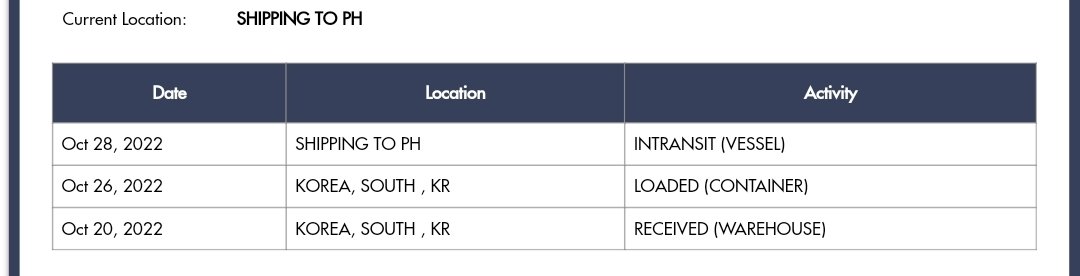 staynlemons's tweet photo. Hello guys!
Update on Stray Kids Maxident albums. Shipping to PH pa rin status sa site. Messaged the cargo's messenger today too & same response din. Will update you guys once may progress and will send a mass email for the schedule (eg. packing, shipping). Ty!
#SNLemonsUpdates https://t.co/lNKX0iO3AN