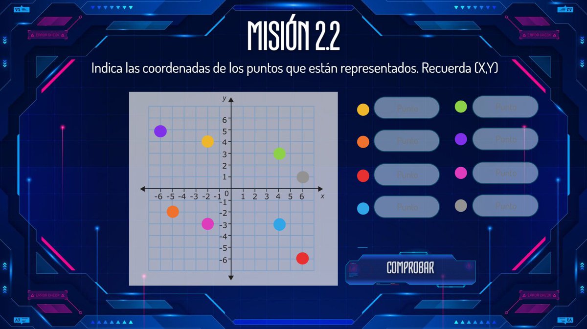 Nos introducimos al mundo de los números #enteros en 6º de #Primaria a través de un #itinerario en <a href="/genially_es/">Genially (Español)</a> donde ayudaremos a registrar los datos en el ordenador central de las #matemáticas.
view.genial.ly/635ba3e407bca3…

<a href="/imgende/">Ingrid Mosquera</a> @franqv15 @FlippedGenially <a href="/GamificAitor/">Aitor Barbosa</a> <a href="/Chejo13/">Sergio Sánchez</a>