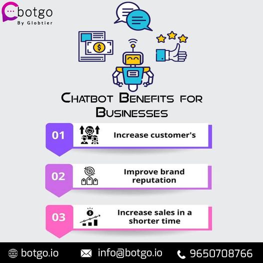 Botgo Technologies Pvt. Ltd. tweet media