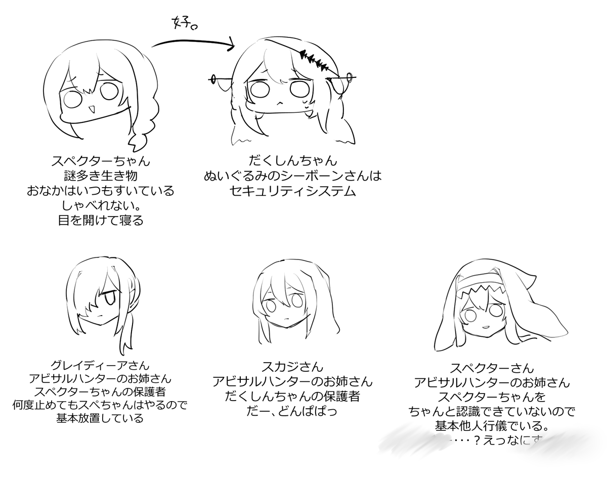 昨日リプにて質問を頂いたのでこんな感じで考えてました的な絵です。