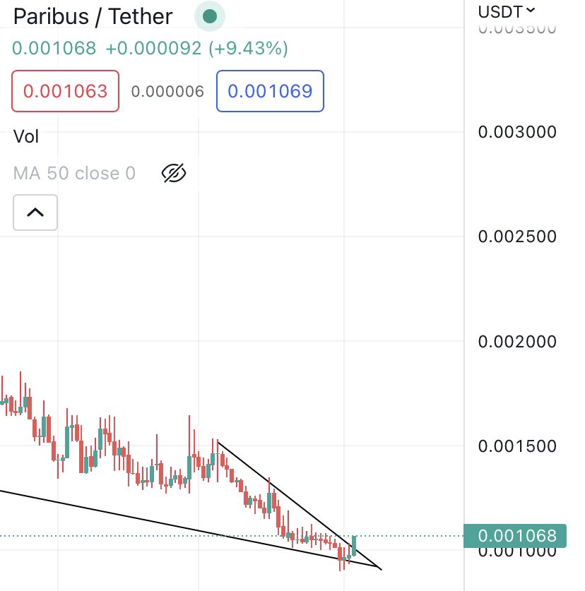 Whales Will pump $PBX As soon as they see this breakout on chart 💣🤌🏼! Like & RT 🔥