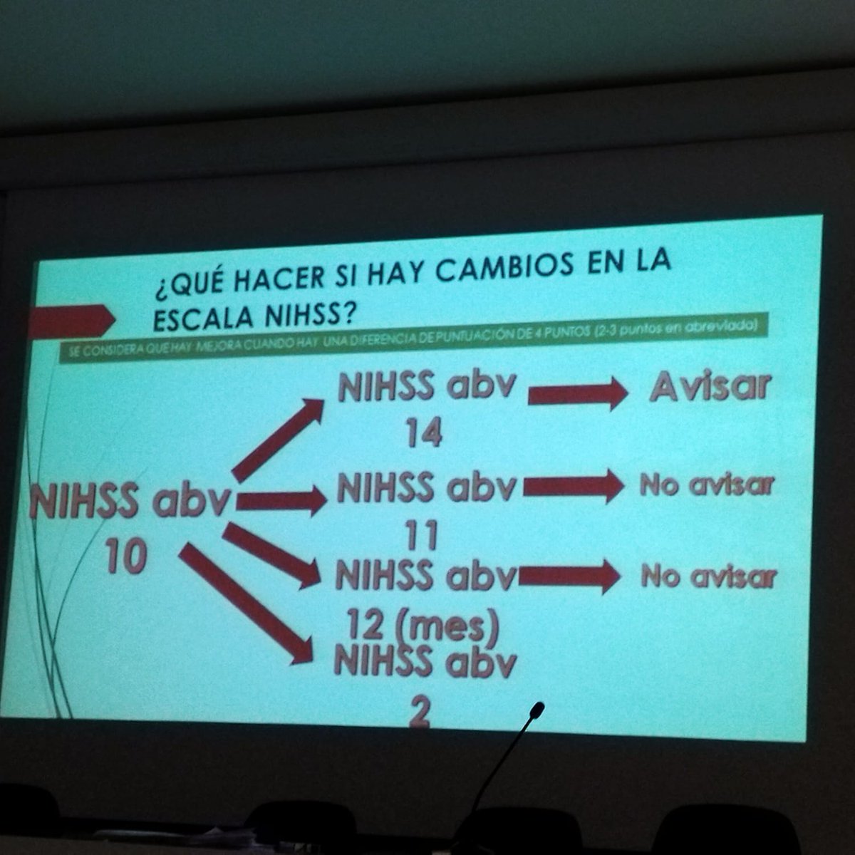 enfermerabpsoa2's tweet photo. Revaluando la NIHSS¿Qué hacer? https://t.co/sklH0quEwd
