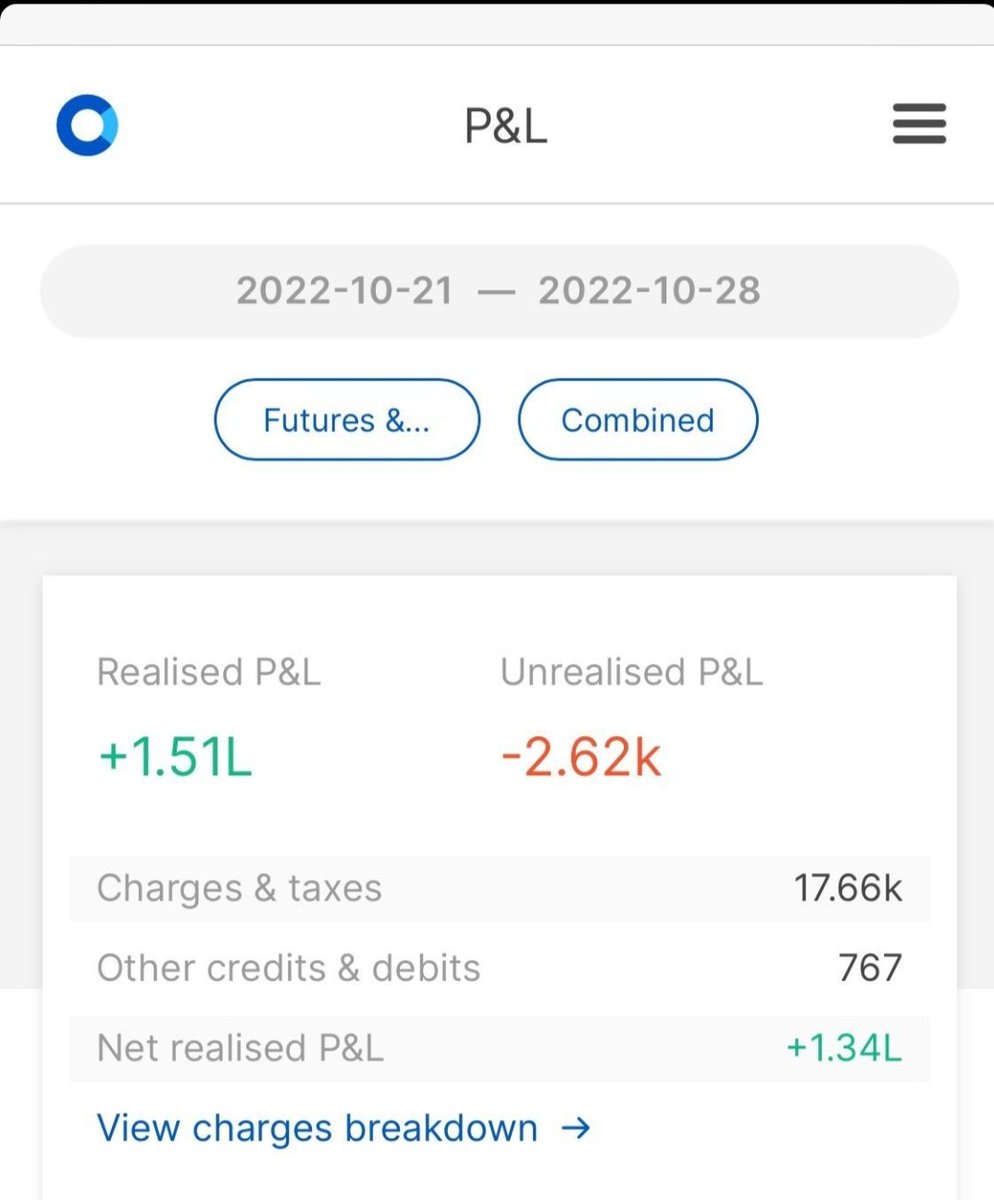 BANKNIFTYTREND0's tweet photo. Account handling daily profit
#StockMarket #stocks #OptionsTrading #Viral https://t.co/9d1evFeeOk
