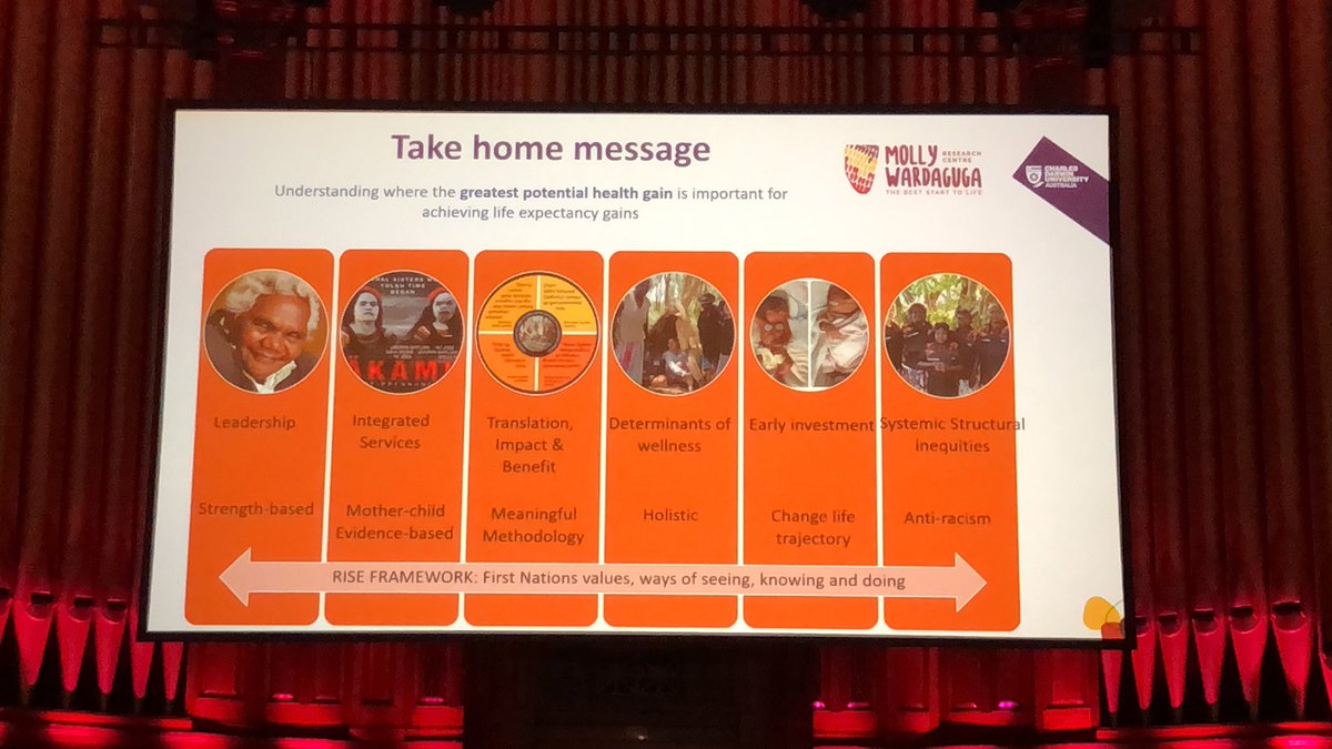 QIMRB_Institute's tweet photo. Translating our findings is key. Itβs in the first 1000 days, we need to bring lived experience strengths to the table, evidence based care that has impact #DMML
@DrRoey01 https://t.co/MRcoWARDal