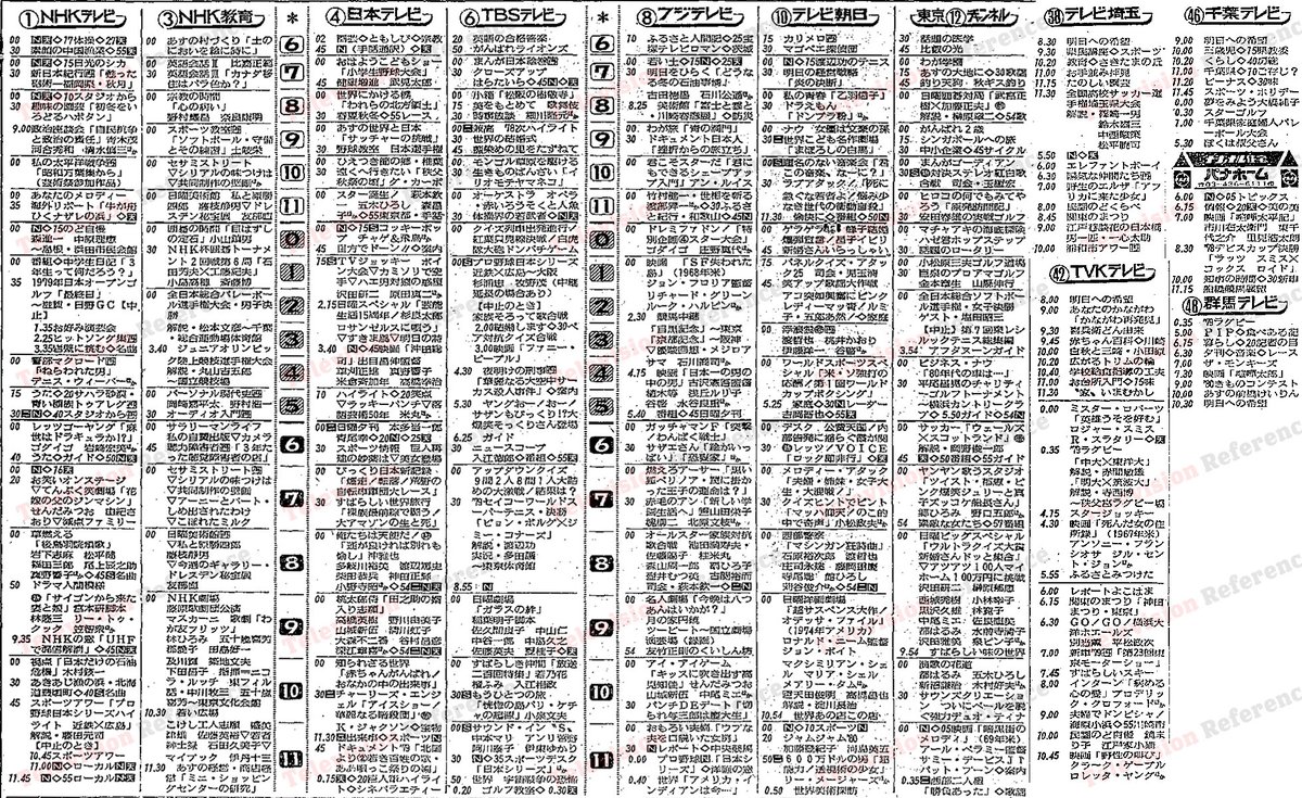 とにかく見たい番組ばかりなのがすごすぎる日曜日。スター誕生、TVジョッキー、びっくり日本新記録、すばらしい世界旅行、俺たちは天使だ、チャーリーズ・エンジェル(日テレ)お笑いオンステージ、大河ドラマ草燃える(NHK)ヤングオーオー、アップダウンクイズ、テニス(ボルグvsコナーズ)、
続く