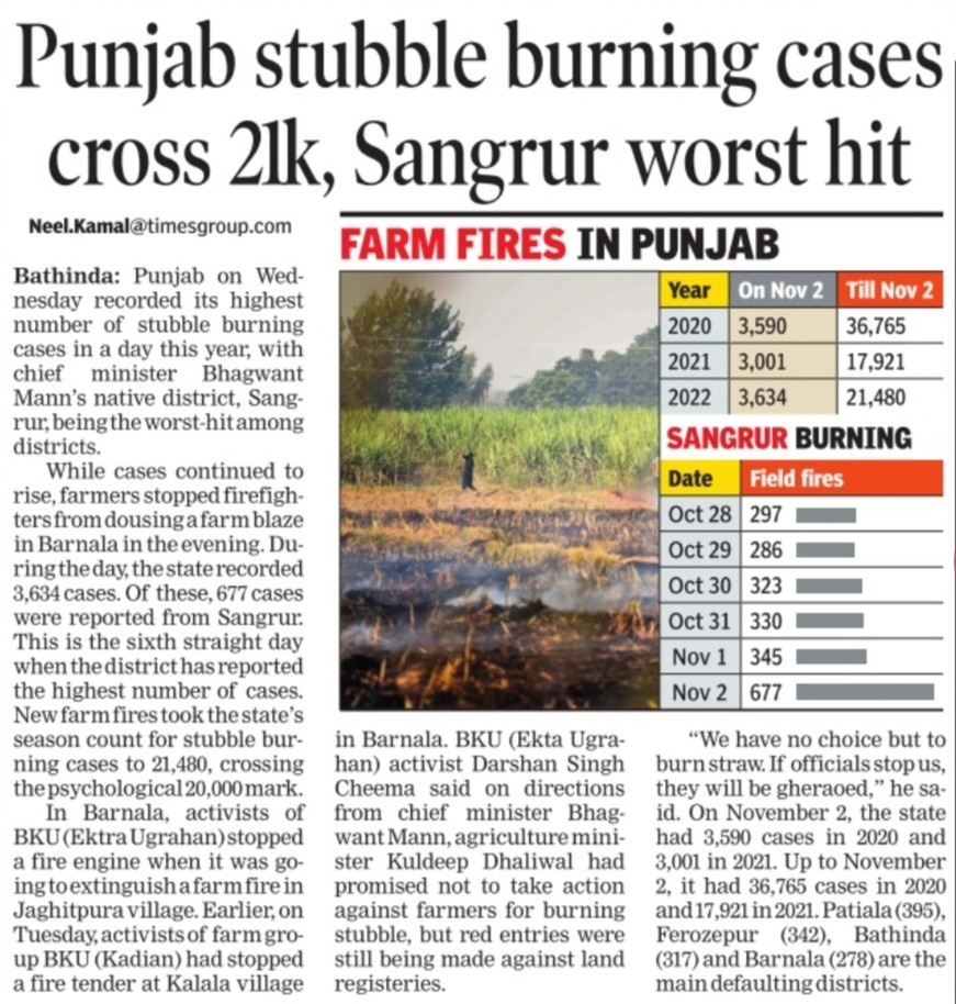 NeelkamalPb's tweet photo. After #Ludhiana now fines in #Sangrur for #CropResidueBurning in #Punjab fine of Rs 5 lakh and #RedEntry in land records of 201 farmers in the dist https://t.co/1lpnPXWQoh