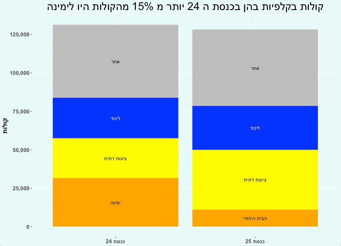 Hovav Dror tweet media
