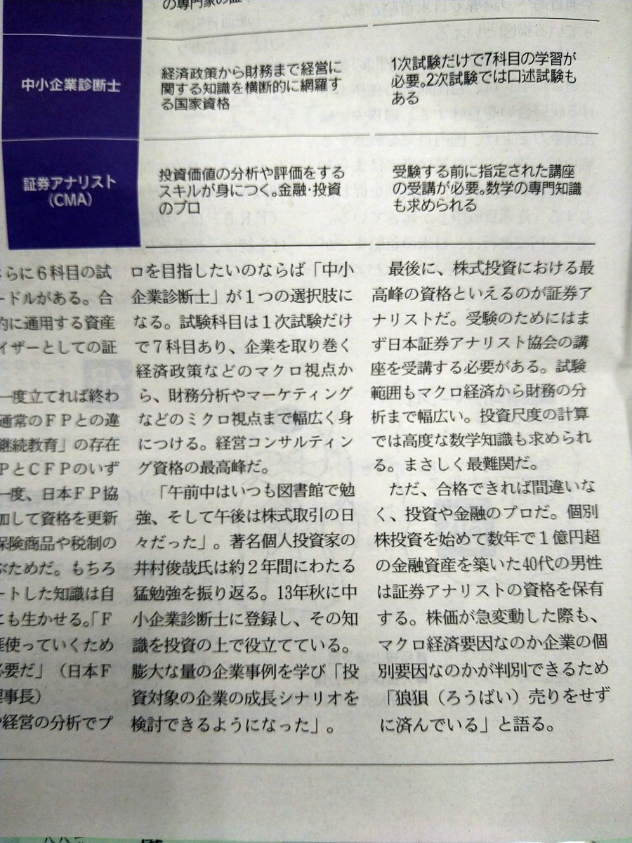 証券アナリスト最短勉強法 (@shouken_analyst) / X 証券アナリスト最短勉強法 (@shouken_analyst) / X
