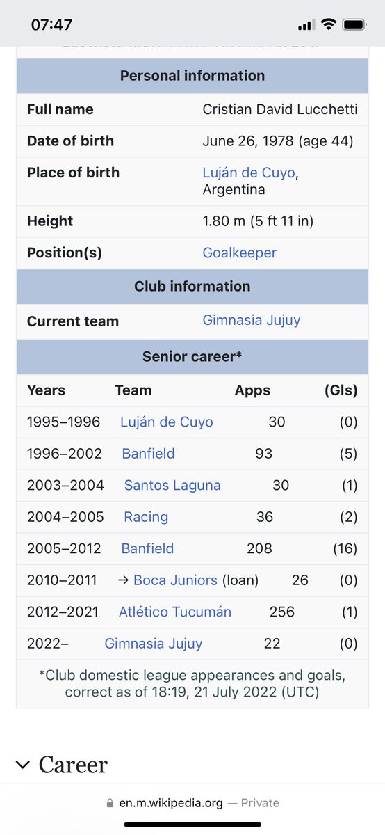 268. Christian #Lucchetti 🇦🇷. The goalkeeper from #Argentina is not only 44 years old and still playing for #GimnasiaJujuy , but also a great penalty-taker. He has scored over 20 goals in his career, including 16 for #Banfield, with whom he also won the #PrimeraDivision in 2009.