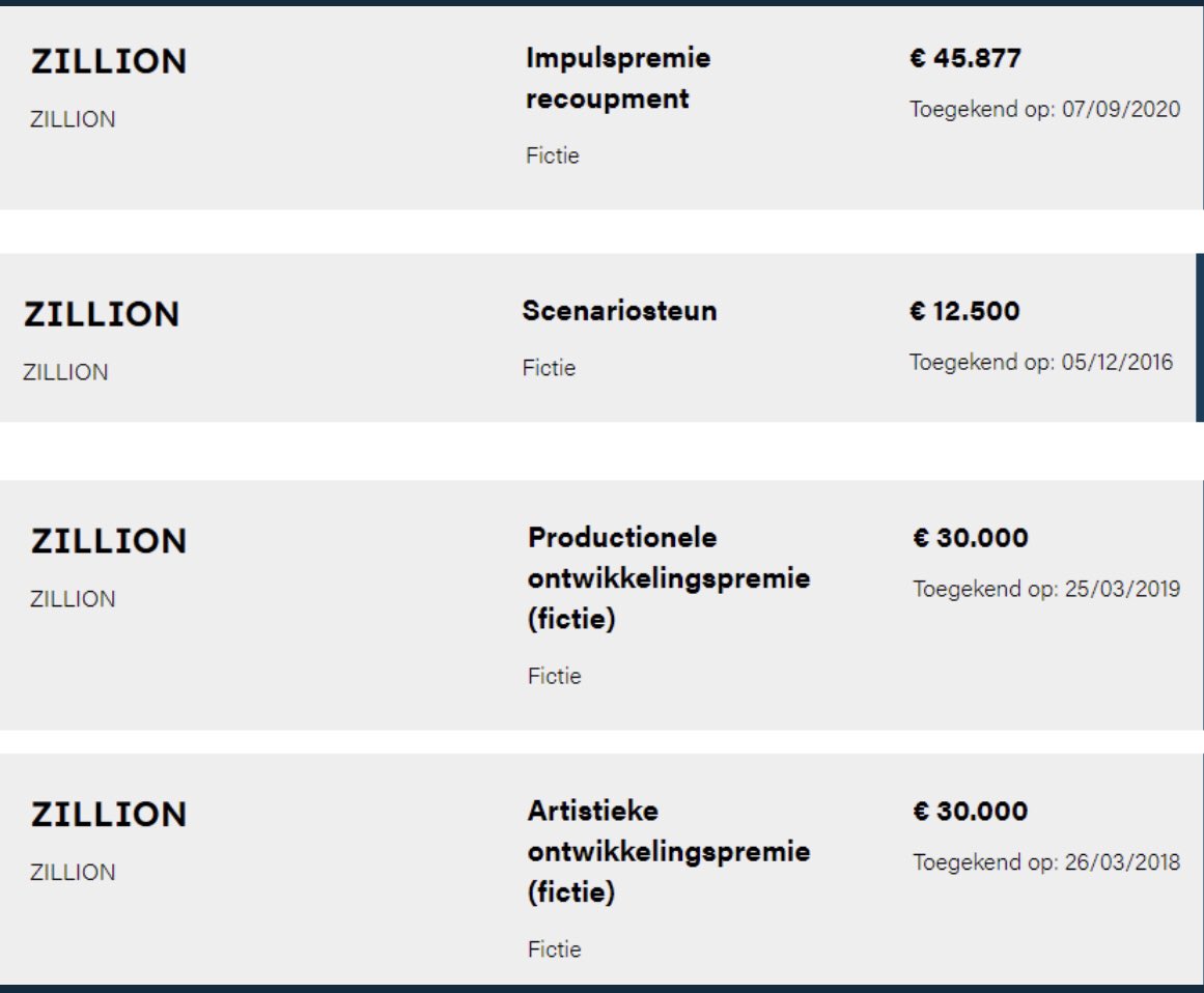 Bart Van Opstal on Twitter 