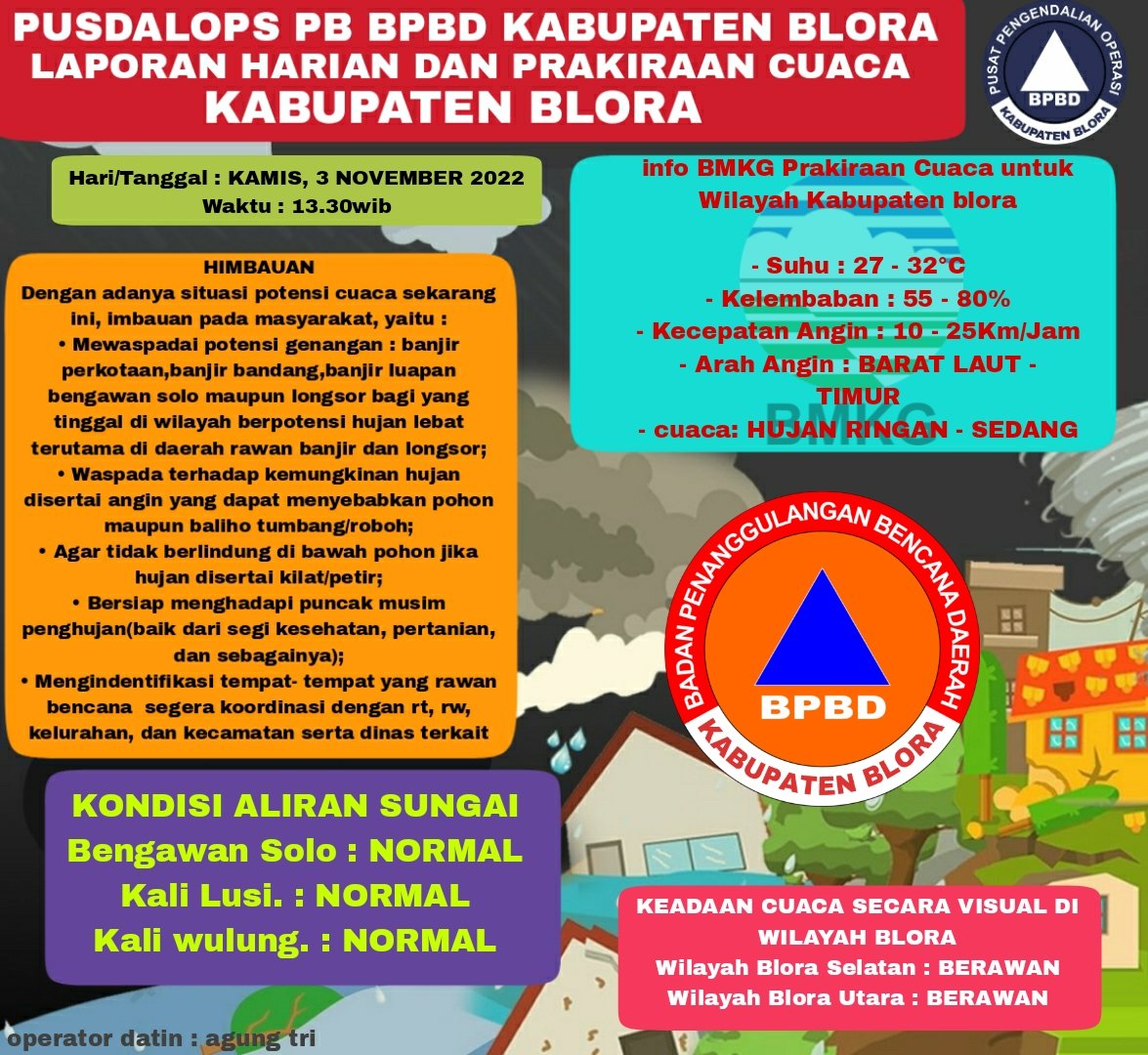BPBD BLORA tweet media