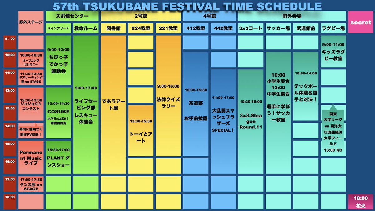 3x3_3XS's tweet photo. 【大会情報】
今週末は学園祭の中でSリーグが開催されます。

Round.11｜つくばね祭
主催　#TEAMQ4湘南 , バスラボ
開催　11月6日(日)
場所　流通経済大学 龍ヶ崎キ���ンパス

▼SCHEDULE
10:15　開���式
10:30　GAME START

💡第57回つくばね祭 https://t.co/hPVJOW1gdb