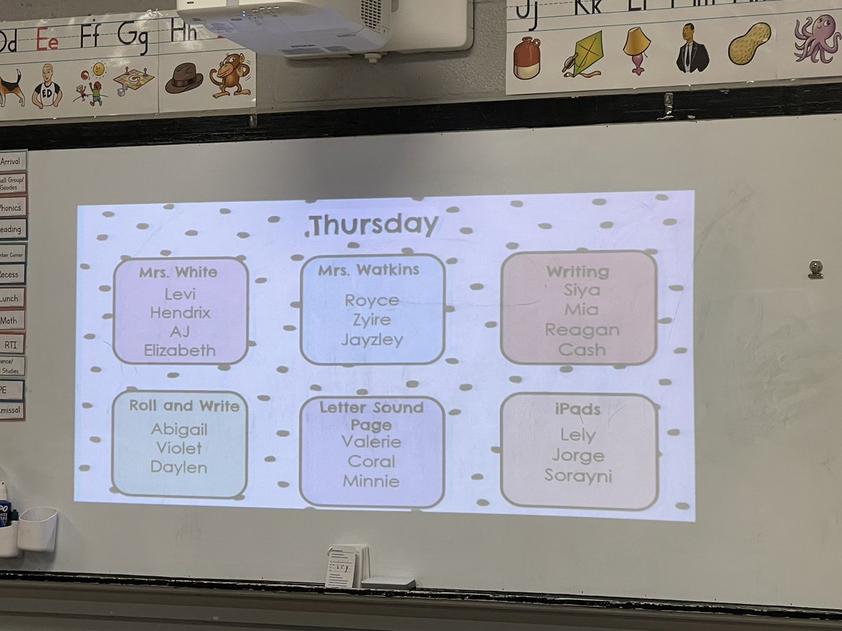 I observed a fantastic Geodes lesson this morning! Thank you <a href="/watkins_GES/">Catie Watkins</a>  for allowing me to visit your class!
