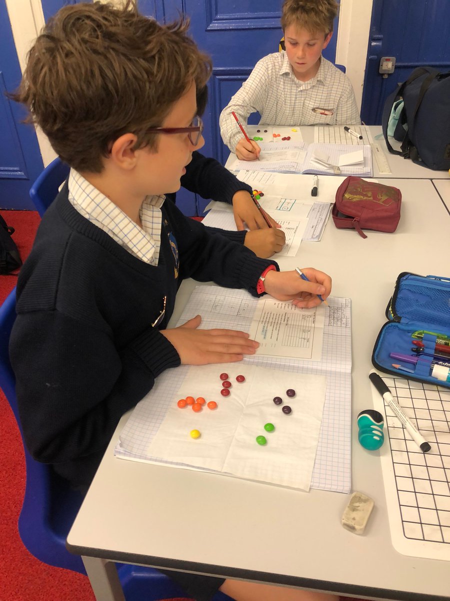 SJBWindsor's tweet photo. Who says that exam preparations should be boring? Our Year 6 boys are sweetening their revision by using skittles to practice finding the mean, range, mode and median in maths.
#SJBfun #SJBcurious #SJBupperschool #SJBmaths https://t.co/GCORQKIklF