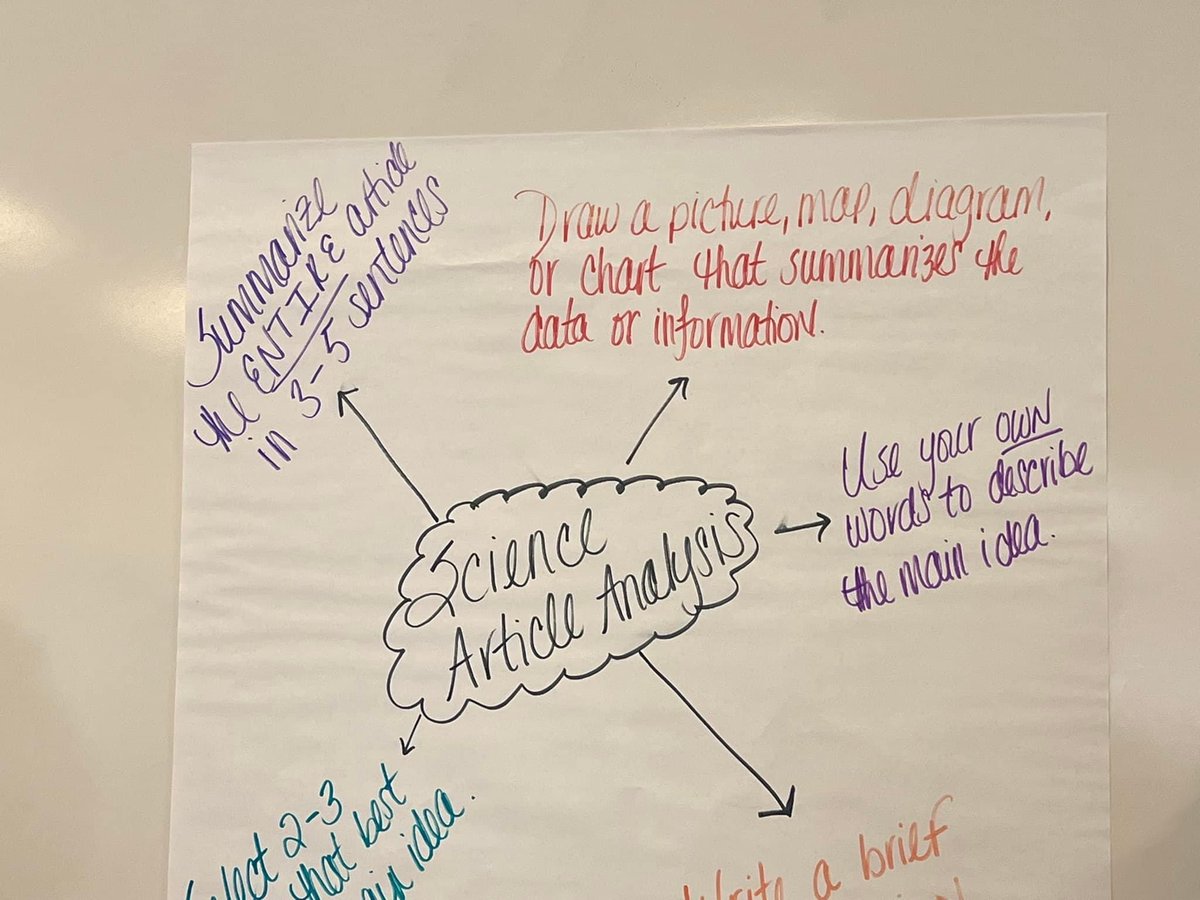 ShepardMiddleSchool tweet media