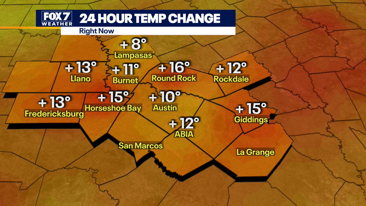 zackshieldsFOX7's tweet image. The clouds this morning not producing a bunch of rain but they are keeping us much warmer. #nojacketneeded #FOX7Austin #GoodDayAustin #atxwx #txwx fox7austin.com/live