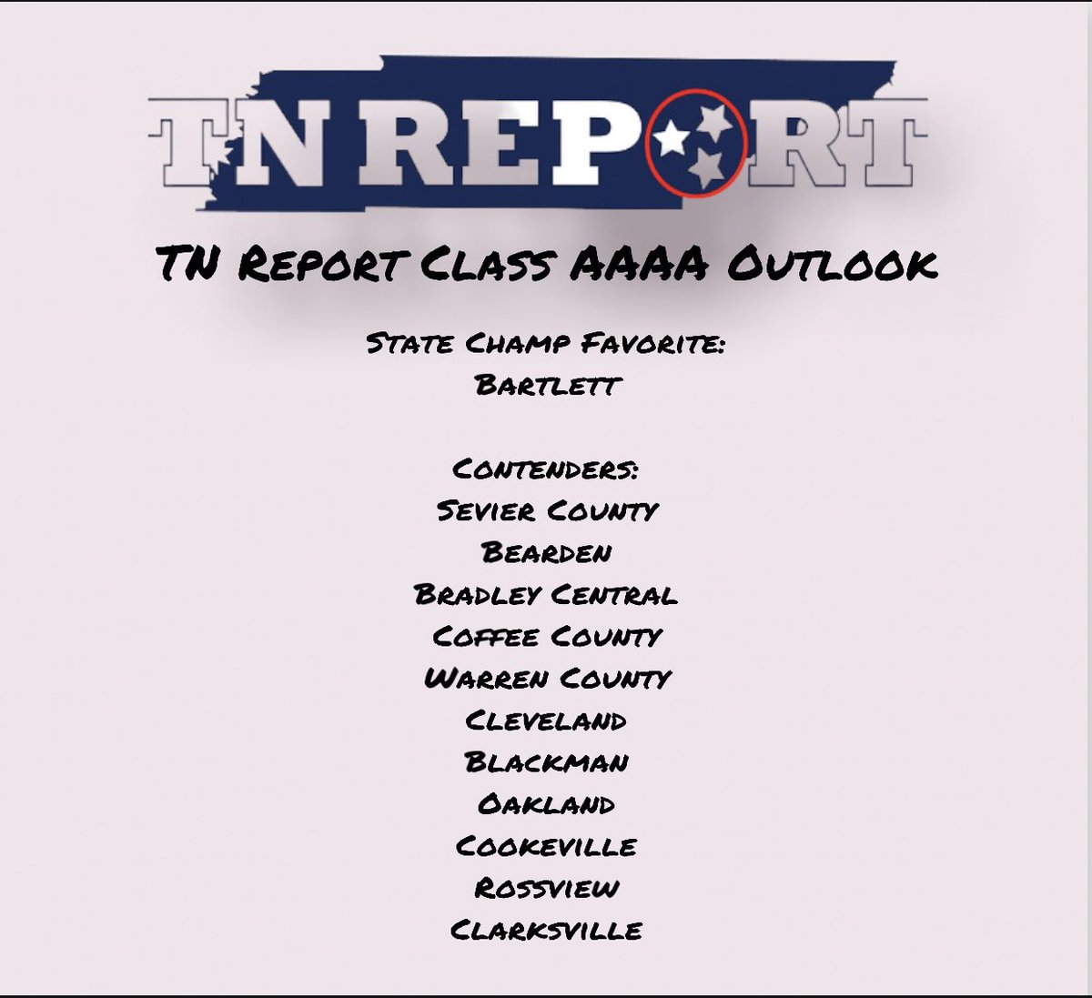 Bartlett has a complete roster w/ size, speed, and athleticism. Bartlett added Memphis commit Raven Sims in the off-season putting this team over the top.

This should be the year for Bartlett to do it.

Other teams in this class will certainly have their say in the end as well.