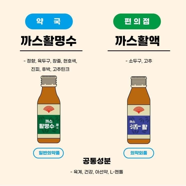 꿀팁 저장하는 계정 tweet media