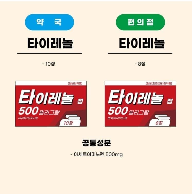 꿀팁 저장하는 계정 tweet media