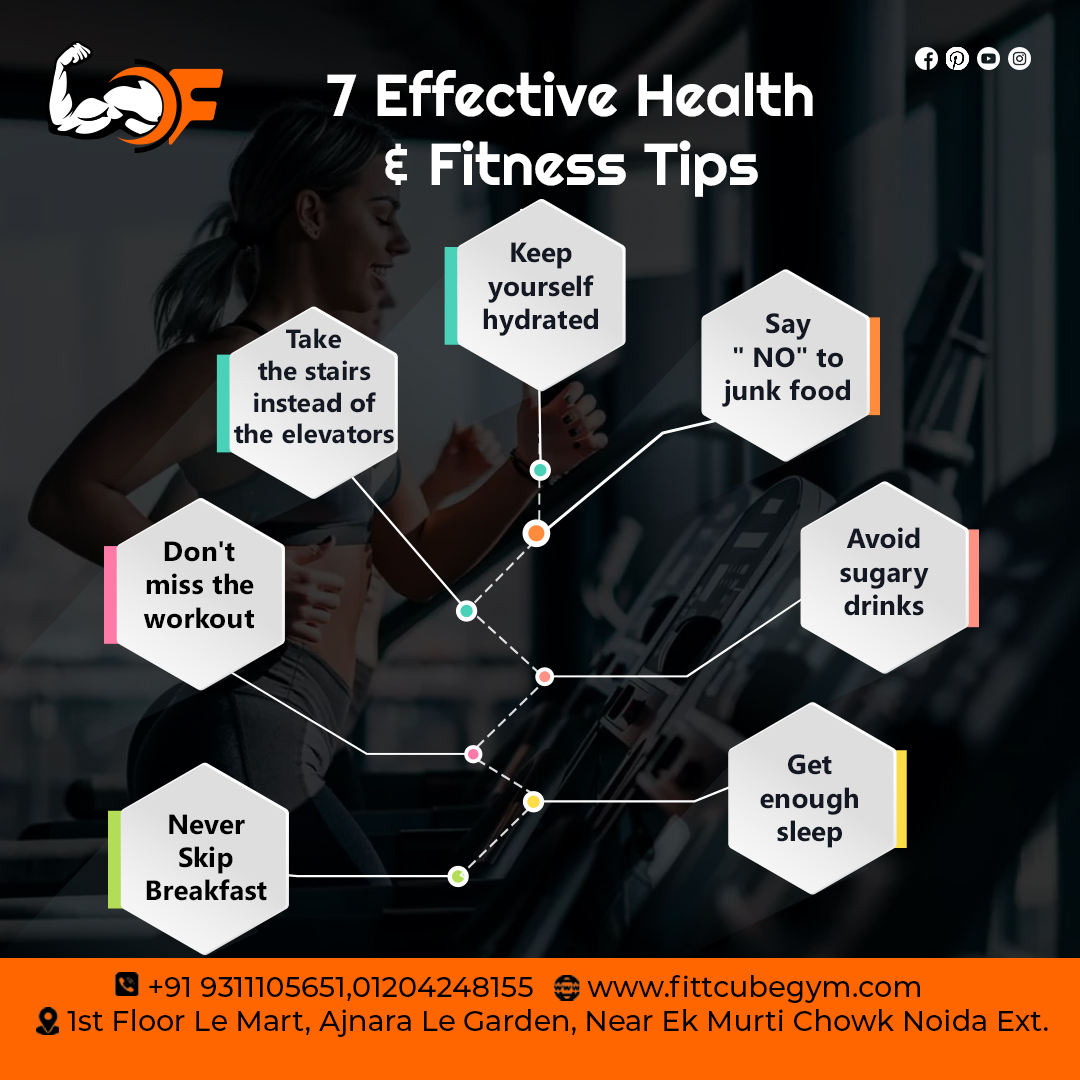 fittcubegym's tweet photo. 7 Effective Health &amp; Fitness Tips
Call ☎️ at +91 9311105651, 0120 424 8155
Visit Our Site: https://t.co/n7A5VIt9cW
.
.
#fittcube #fittcubegym #fitness #motivation #fitnessmotivation #gymmotivation #personaltrainer #healthylifestyle #Bestgyminnoida #Yogaclassesinnoida https://t.co/kCluvDS75l