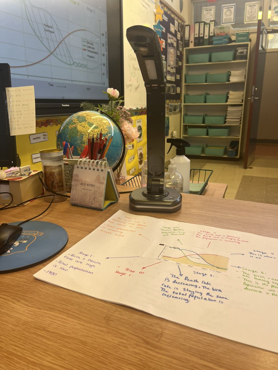 Today we were using our visualiser and some teamwork to annotate and present the Demographic Transition Model in our Year 12 class🍬👶☠️