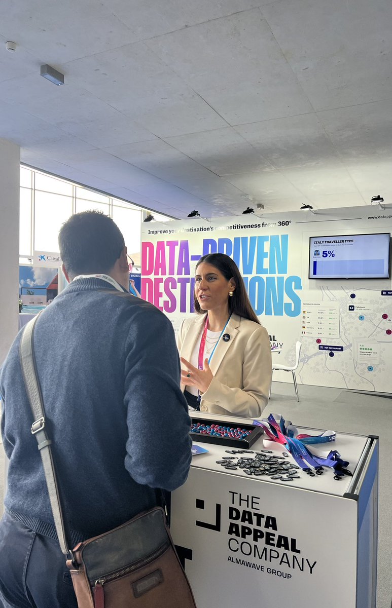 kornfeind's tweet photo. Top news today: @DataAppeal: 'Second day navigating destinations strategies with our all-in-one territory analysis platform at @tissevilla.
Visit our booth to learn more about #DataAppealStudio and our data-driven solut… https://t.co/zl8scxq7Mt, see more https://t.co/kE1YnaDaje