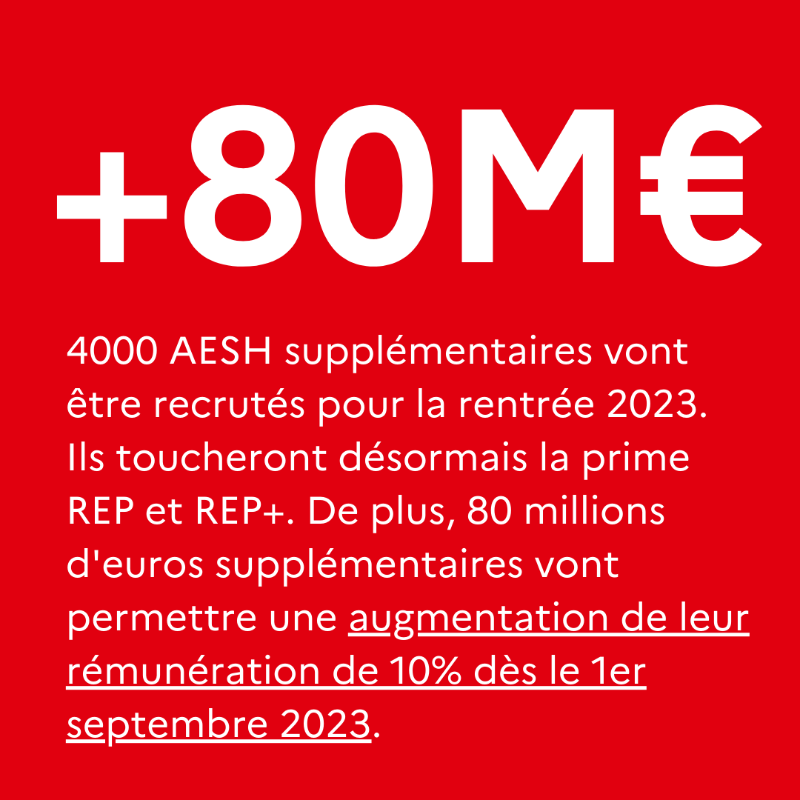 PapNdiaye's tweet photo. Le budget 2023 permettra au ministère de remplir ses objectifs en matière d’attractivité du métier de professeur et d’ambition pour les élèves. 6,5% de hausse par rapport à 2022 : c’est inédit.
