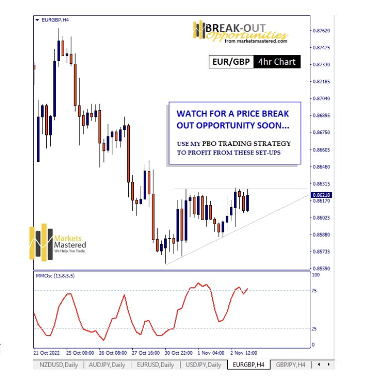 Want profitable trading opportunities early every morning ? I sent this #eurgbp chart to customers earlier this morning and now look how its moved!!! Follow me to see these every day 😁 #trading #hometrading #WorkFromHome