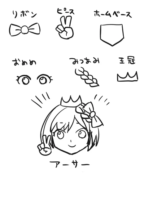 @huryu_Art 言葉で説明するのが難しかったのでこんな感じですね!
これが的確に素早く描けるようになったら、次の段階に以降すればいいわけです。
例えば髪やリボンを少し細かく描いたり、体を描いてみたり、ですね 