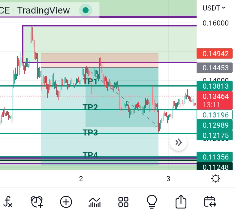 Chromium 🩸 tweet media