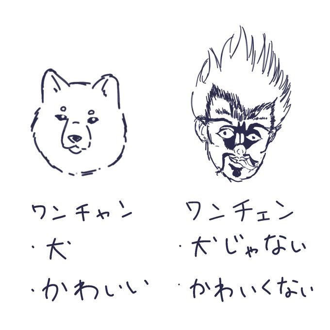 ワンチャンとワンチェン 