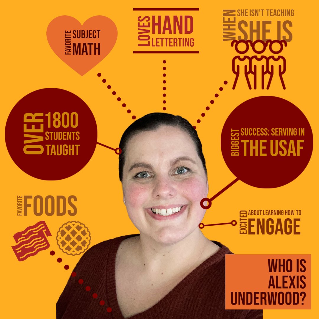 mrsaunderwood's tweet image. Participating in the @AdobeExpress @adobe create-a-thon session @gaetconf. Yes, I am an ELA teacher who loves math (and bacon). #gaetconf22 #navigatingthefuture #adobecreativeeducator  #level2 @Mabry_MS_Cobb @cobbintech