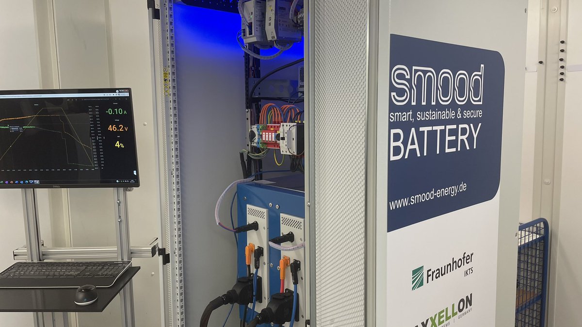 Ready to Tante off: Stolze #smoodies! Presse-Vorstellung der #smoodBATTERY <a href="/TOBOL/">ToBoL</a> in Leinefelde. Unsere neuartige umweltfreundliche Batterie geht in absehbarer Zeit in Produktion. @ThEEN_eV <a href="/JenaerTweets/">Jenaer Tweets</a> <a href="/jenalichtstadt/">jenalichtstadt</a> @AnjaSiegesmund <a href="/tmuen/">thomas muenker</a> <a href="/TEAG_info/">TEAG Thüringer Energie AG</a> @tmwwdg <a href="/WTiefensee/">Wolfgang Tiefensee</a>