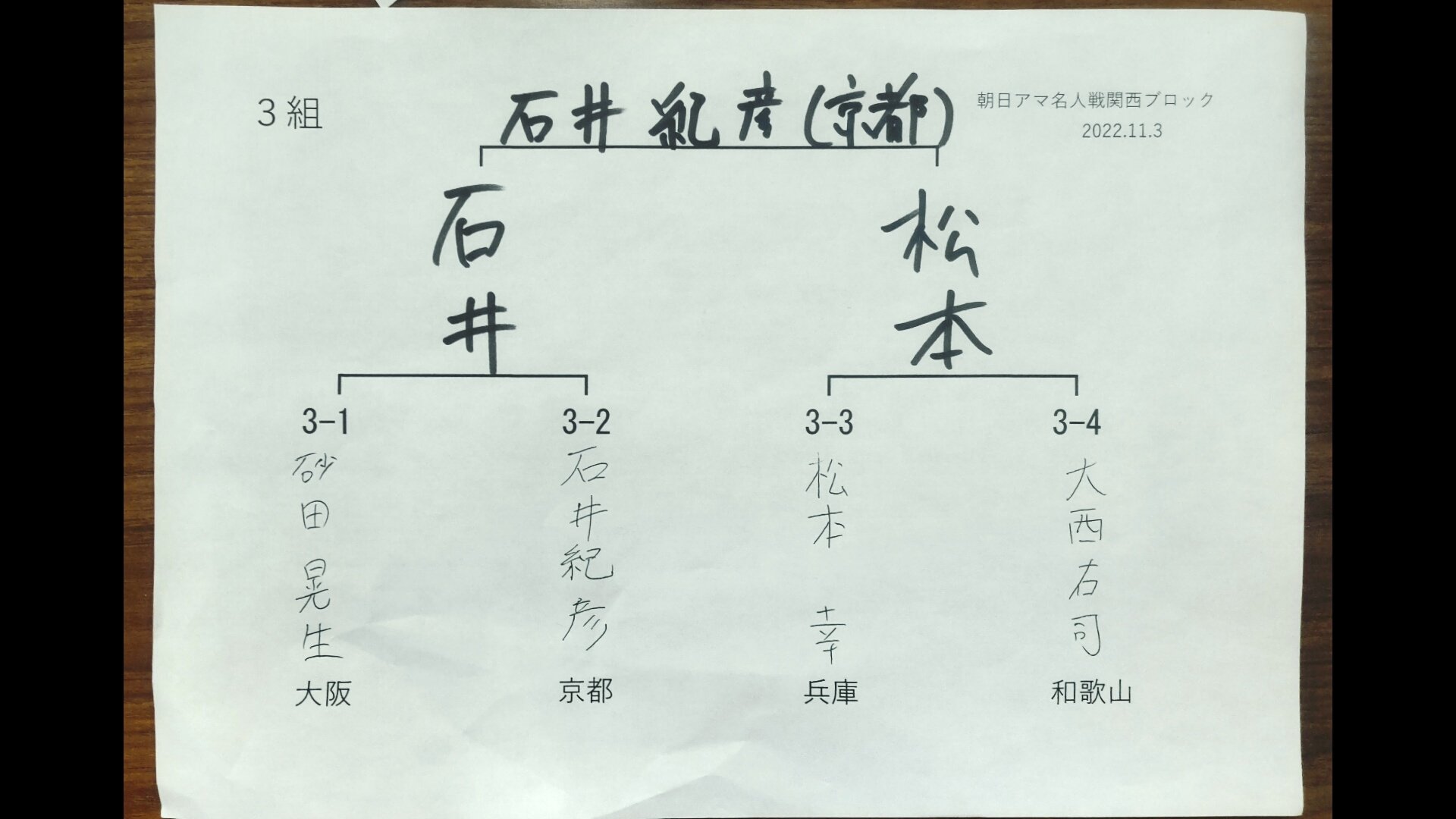 将棋駒（アマチュア竜王戦全国大会参加賞@非売品） 将棋駒（アマチュア竜王戦全国大会参加賞@非売品）