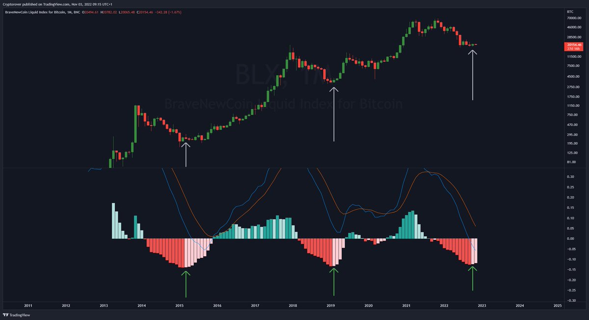 Crypto Rover tweet media
