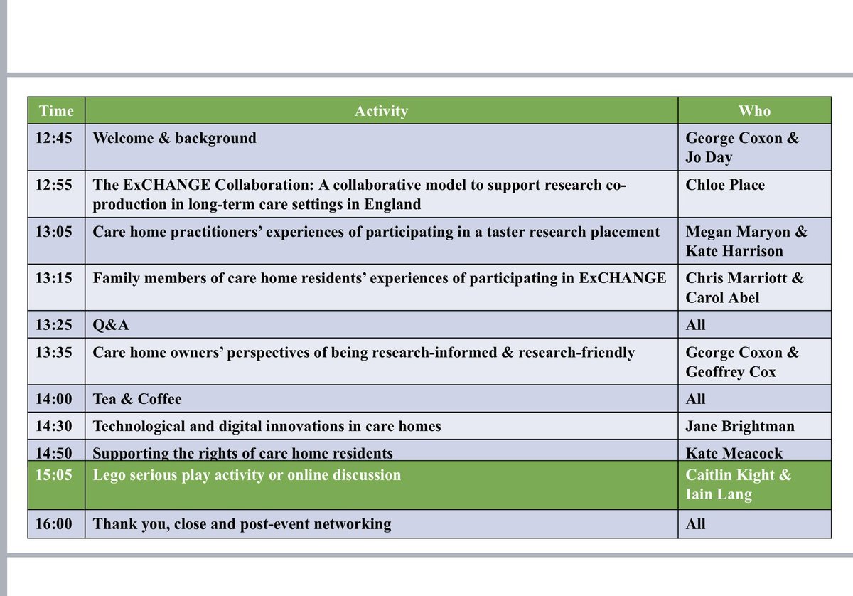 This is what I’m talking about when making #positivenoise about elevating care home work   I couldn’t be more thrilled &amp; proud of 2 of our #shiningstars featured here in <a href="/imgraceeliz/">Grace Elizabeth - Sketchnoter & Illustrator</a>’s latest fabulous sketchnote for our research event today 😇😇<a href="/jane_milligan/">Jane Milligan</a> <a href="/AchesonNigel/">Nigel Acheson</a>