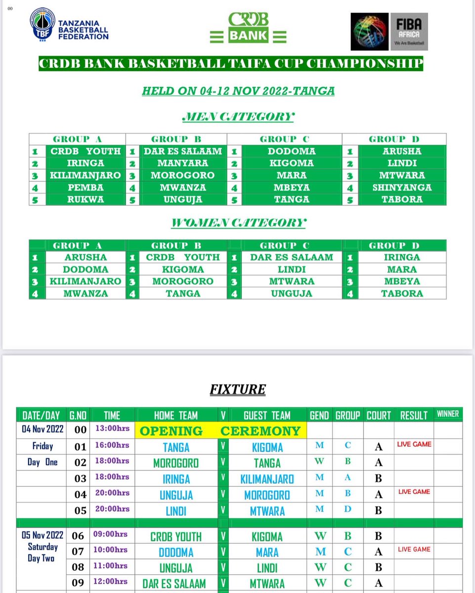 tzbasketball's tweet photo. Ratiba mpya ya michuano ya Crdb Taifa Cup isomeke kama ifuatavyo👀 https://t.co/l2yZQPkoXU