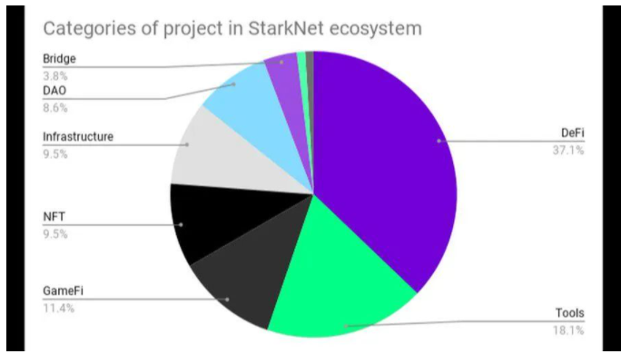 Crypto Smark🚀🌙 tweet media