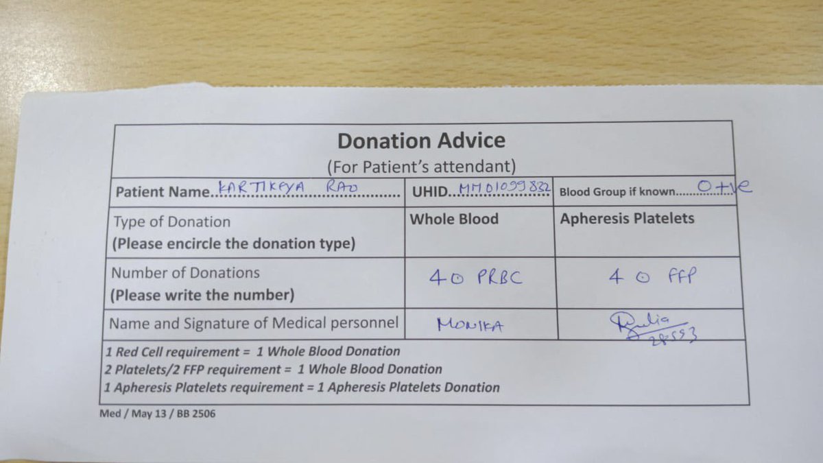 #Urgent #Gurgaon Patient: Kartikeya Rao Age: 14 Years Blood Group: O+ Need: 2 Unit PRBC Illness: Kidney Transplantation Hospital: Medanta Attendant: Kailash Contact: 8299244731 #Team_Atikin #bloodmatters #bloodaid Cc: @dinesh_jaisingh @BloodDonorsIn @iCanSaveLife @BloodAid