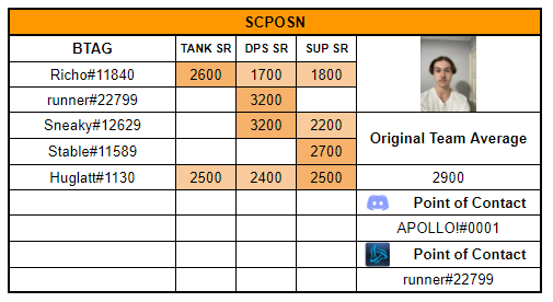 tyler 😼 tweet media