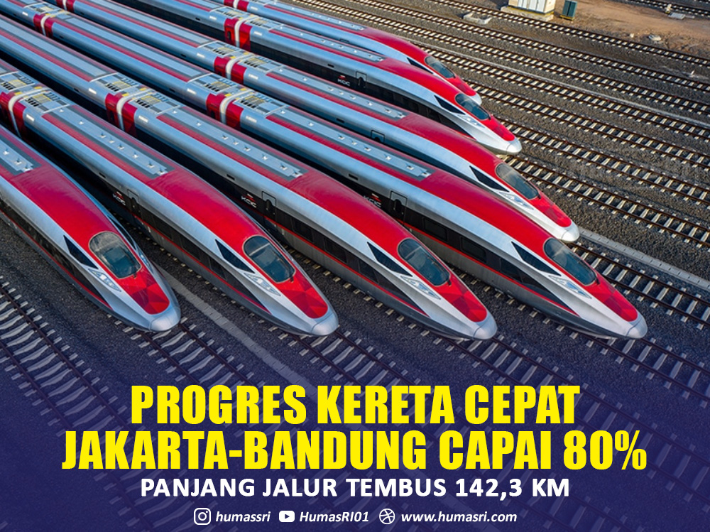 HumassRI's tweet photo. Kementerian BUMN mencatat progres pembangunan Kereta Cepat Jakarta-Bandung mencapai hampir 80% dengan progres investasi mencapai 90,60%.
Selengkapnya kunjungi artikel dibawah ini. 👇
https://t.co/t6NX3N7vNh
#jakarta #bandung #keretacepat #kereta #indonesia #humassri https://t.co/VRltTq2zAA