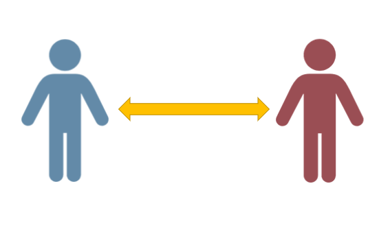 JustaNormalDino's tweet photo. Is it really necessary to use #empiricalData for your #opinionDynamics model?
In our paper we first run experiments of opinion change and then derived the model finding multiple #newEffects able to explain how #polarization may appear
🧵+ 📜 (thread + paper)
👇👇👇 https://t.co/1cAEl8Rnj3