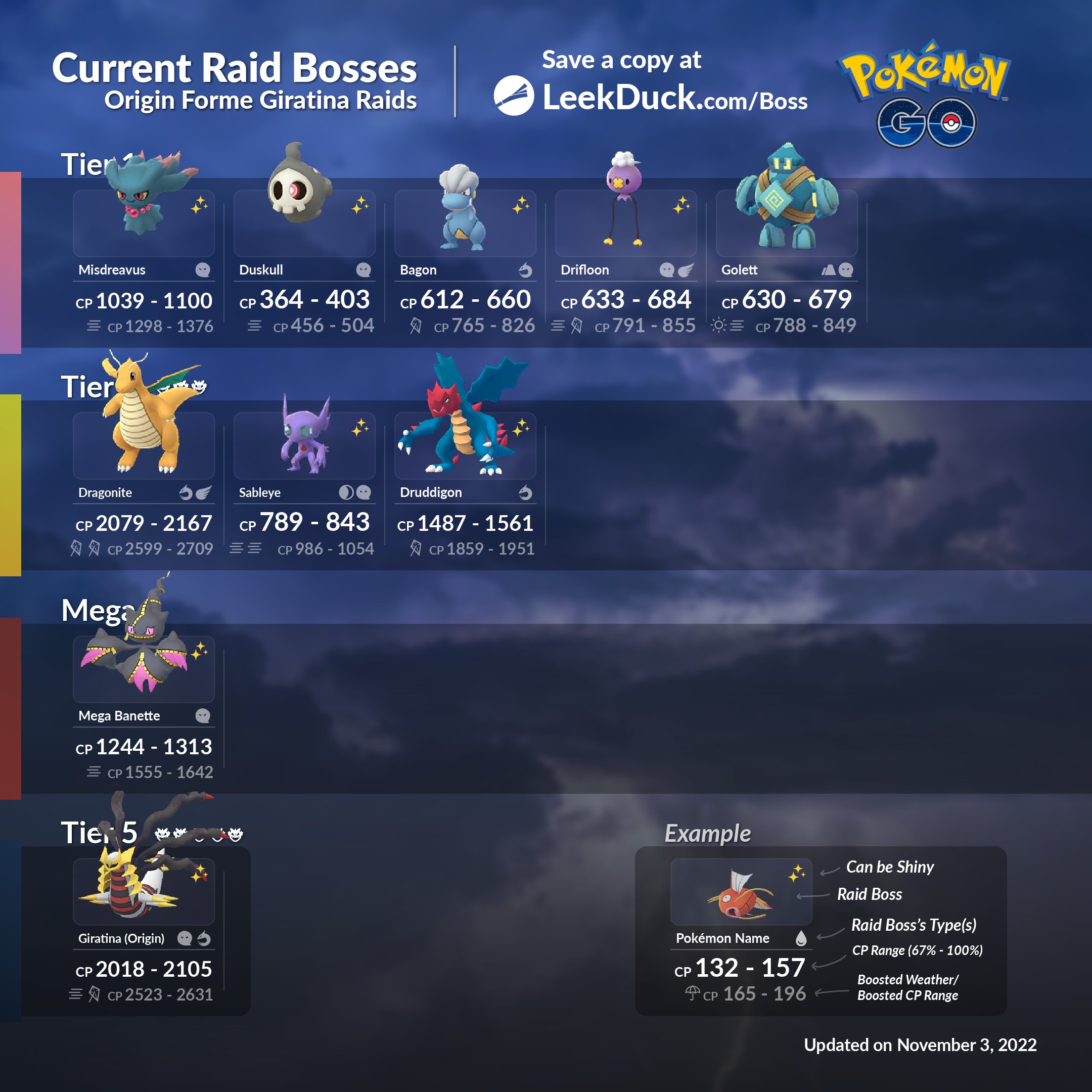 Giratina Altered Forme in Raids - Leek Duck