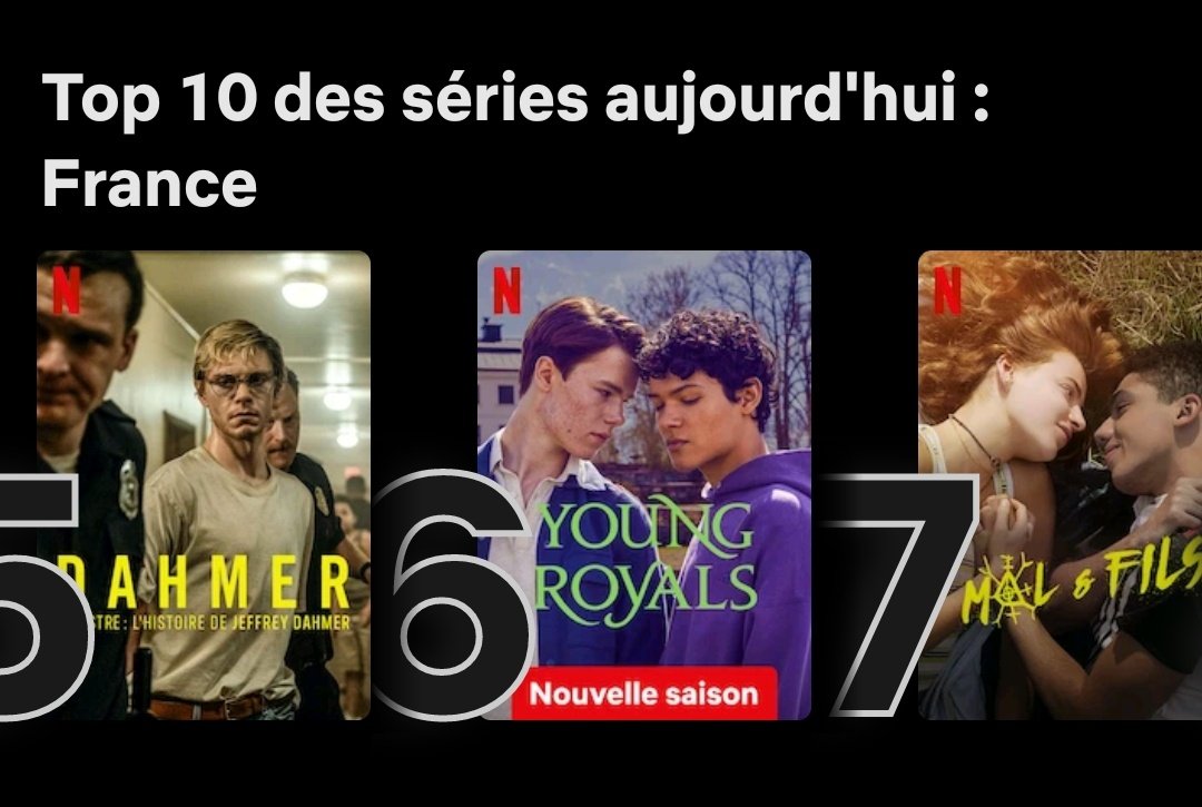 YoungRoyalsWil's tweet photo. Young royals in the top 10 in france ! I'm so proud of you Edvin and Omar ! https://t.co/ucqaDjdEHL