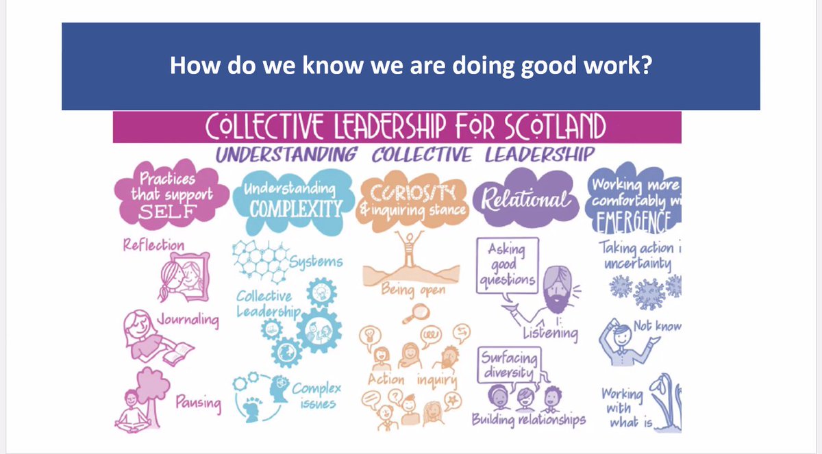 'How do we know we are doing good work?' Useful  @CollectiveScot infographic about trying to bring about systemic change #complexity #systems #reflectivepractice #diversity #emergence