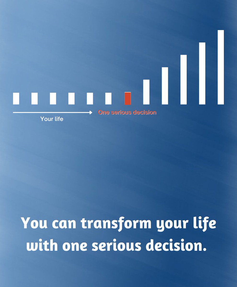 Growth Synergy | Personal Development tweet media