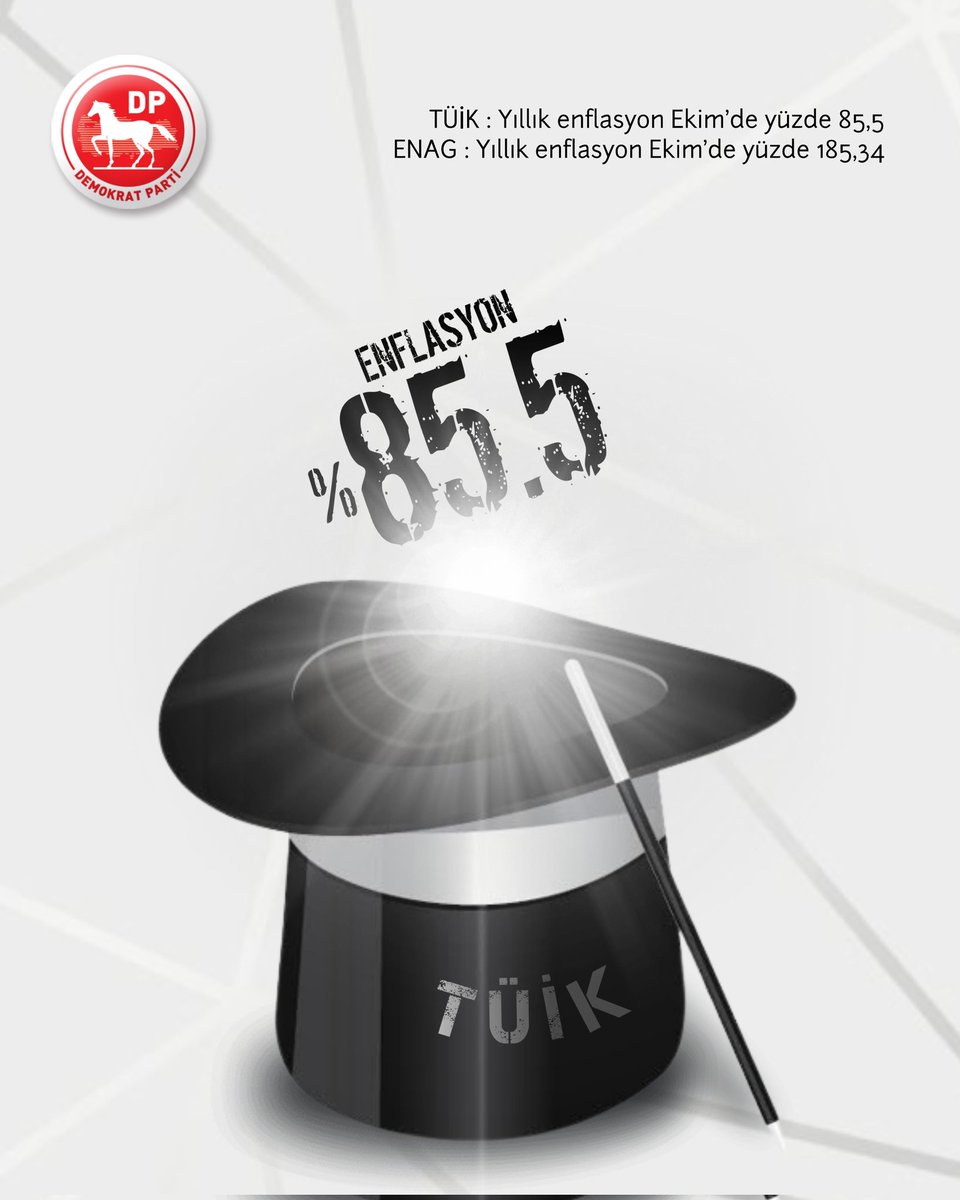 Erdoğan, olsa olsa illüzyonist olur!