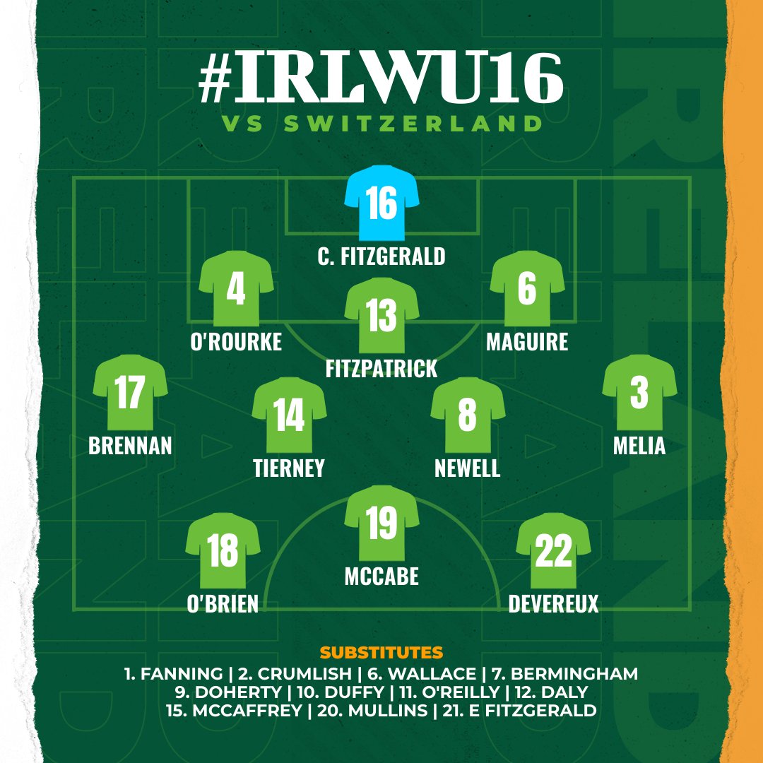 Ireland Football ⚽️🇮🇪 tweet media
