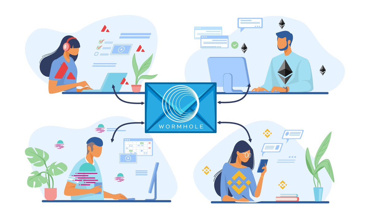 Aliaksa93313608's tweet photo. Wormhole has announced its launch on Moonbeam, which will allow users to transfer assets from Ethereum and Binance smart chain. 🥳
@MoonbeamNetwork @Wormhole
#Moonriver #Moonbeam #MOVRmovement #Crypto #MoonbeamLightsUp #ThePeoplesNetwork #MoonbeamCommunityFirst https://t.co/Zc9bLYbFTx